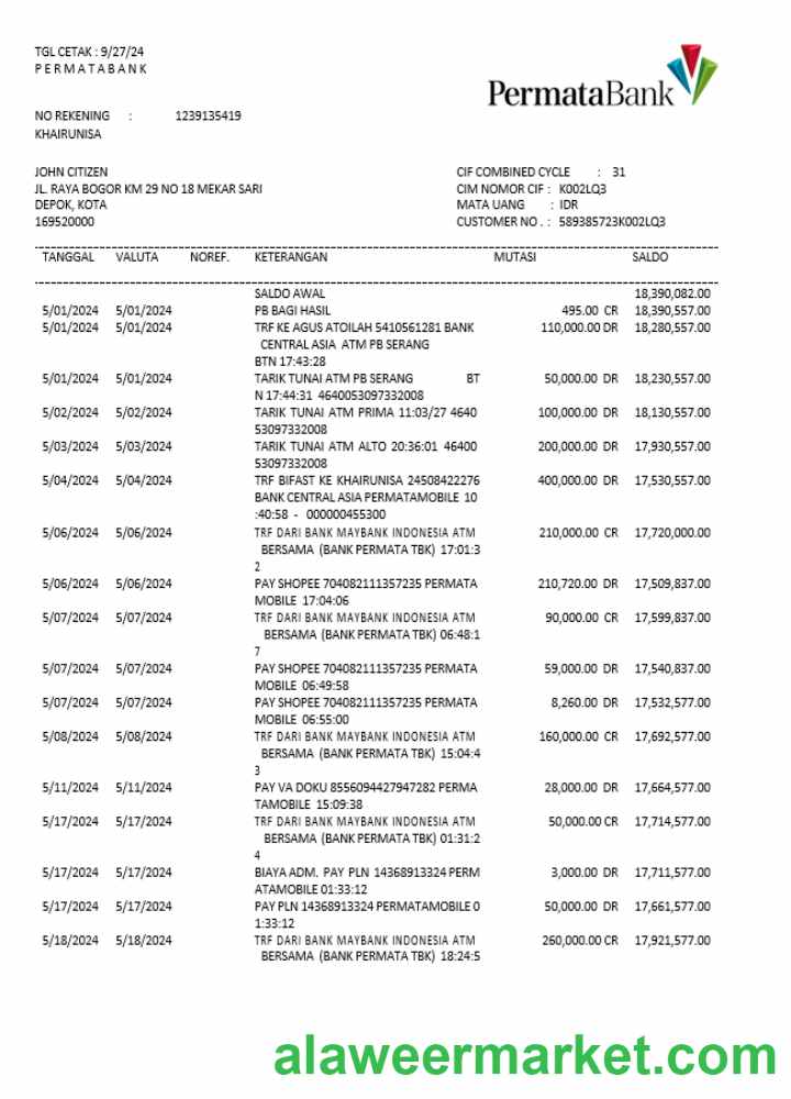 Indonesia Permatabank statement Word and PDF example